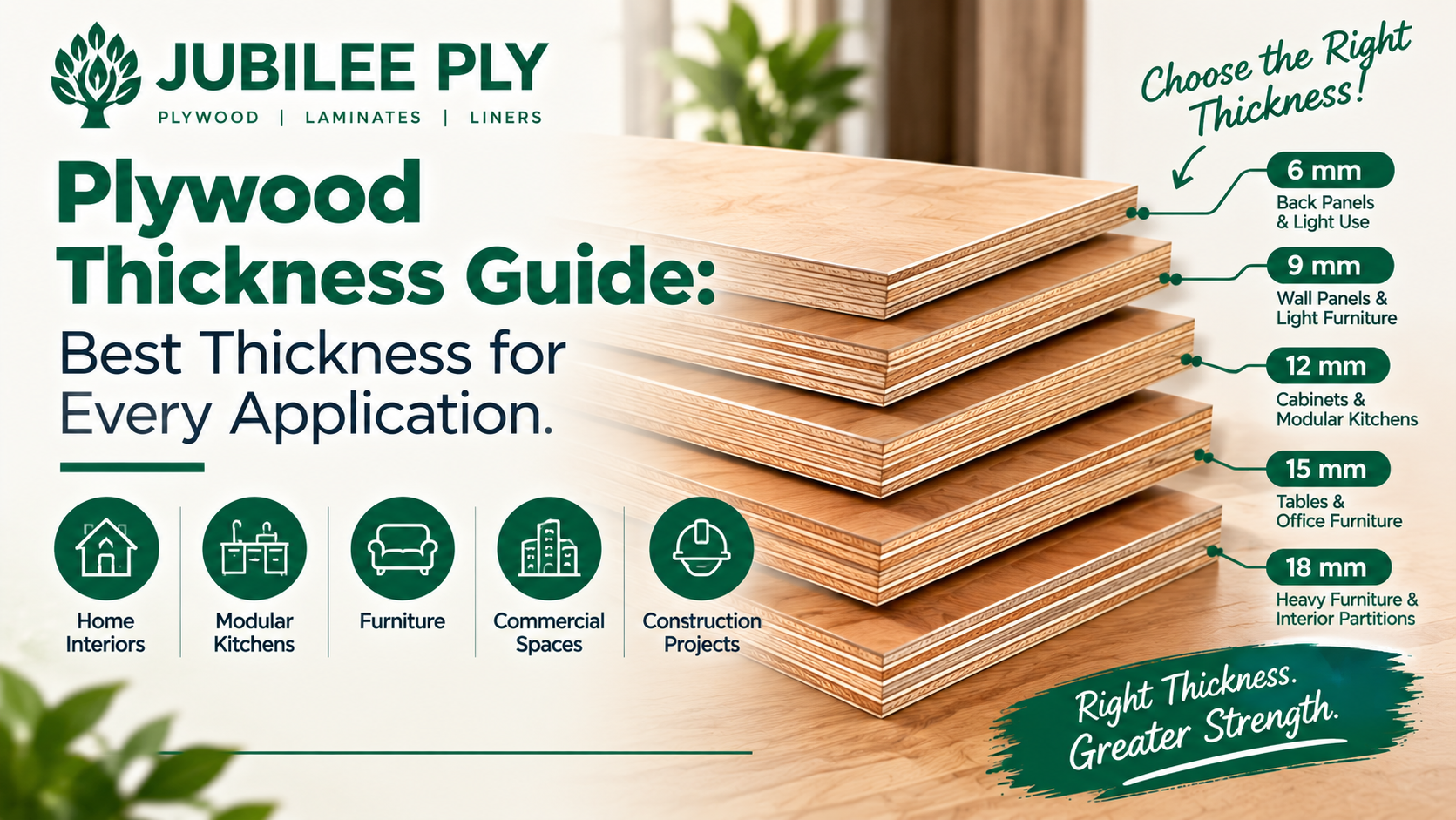 Plywood Thickness Guide: Best Thickness for Every Application